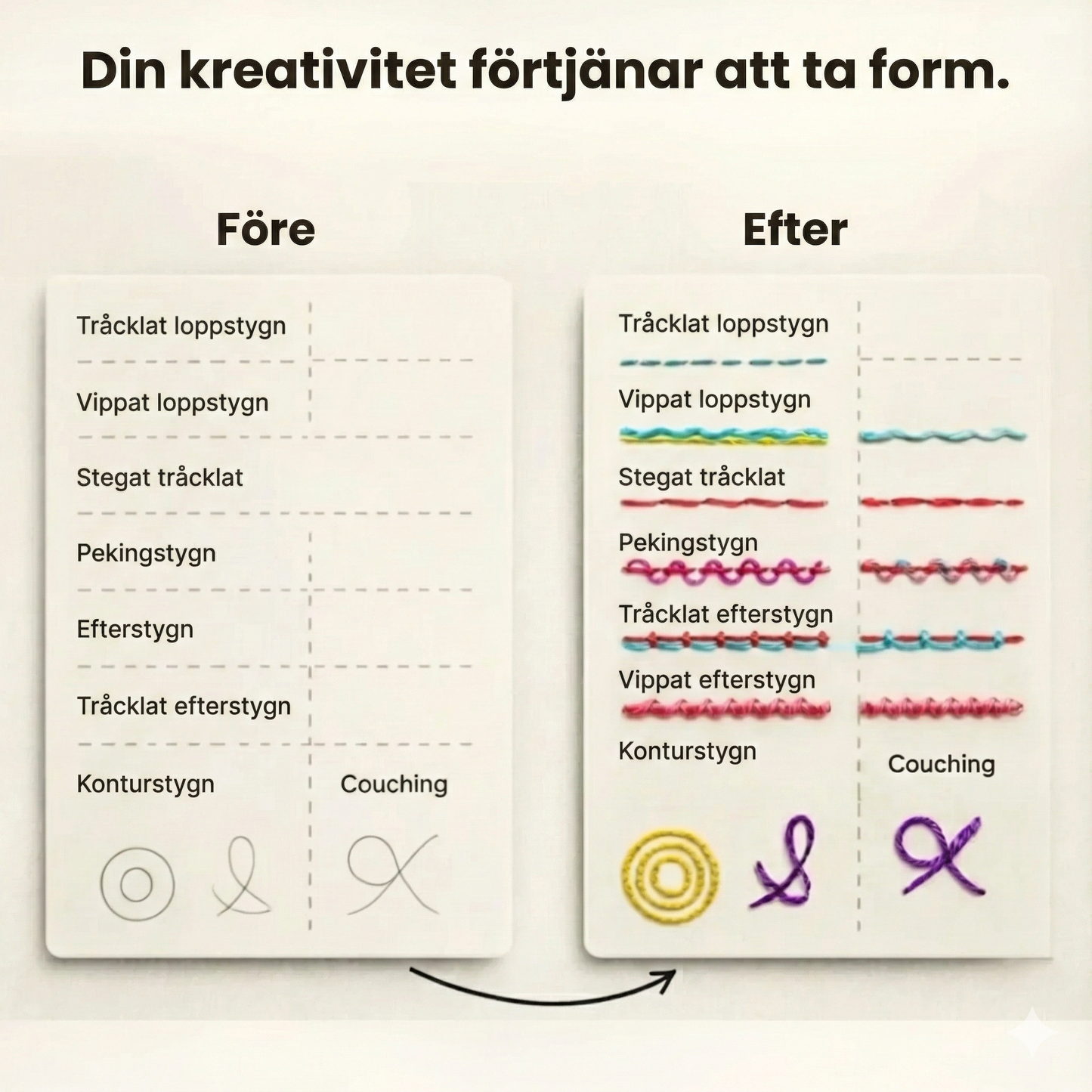 Manurra | Förvandla varje sida till en skapelse.