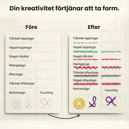 Manurra | Förvandla varje sida till en skapelse.