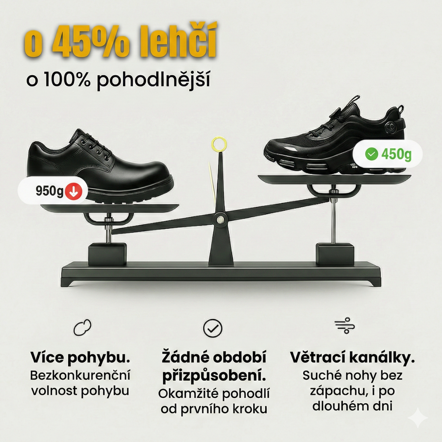 OCCHIX™ MAX ONE S3