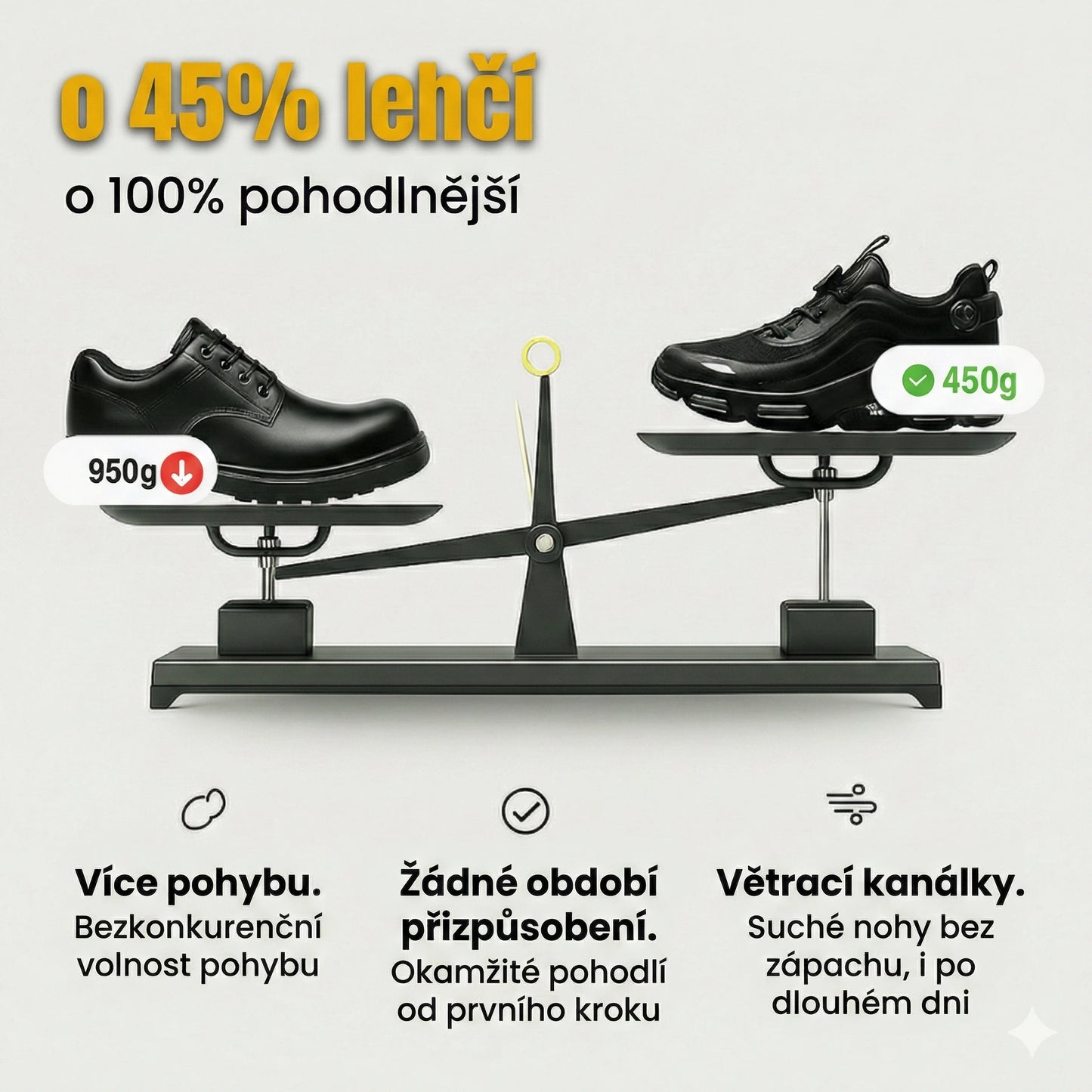 OCCHIX™ MAX ONE S3 - Navrženo pro optimální bezpečnost a pohodlí po celý den